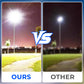 Solar Extra Bright Waterproof Outdoor Light